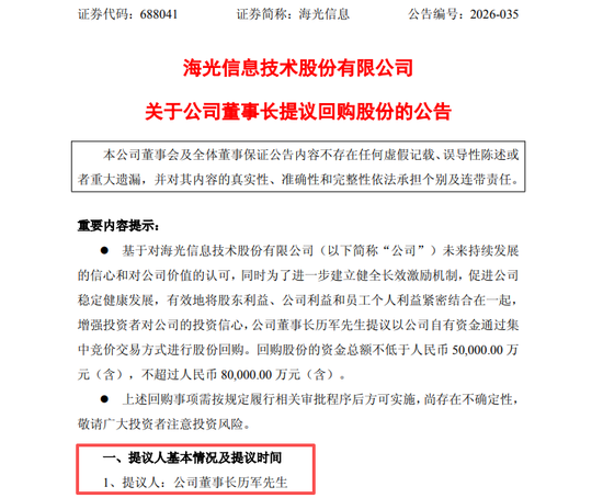 周末利好！A股公司，密集回购！