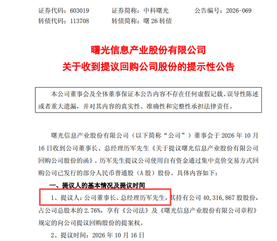 周末利好！A股公司，密集回购！