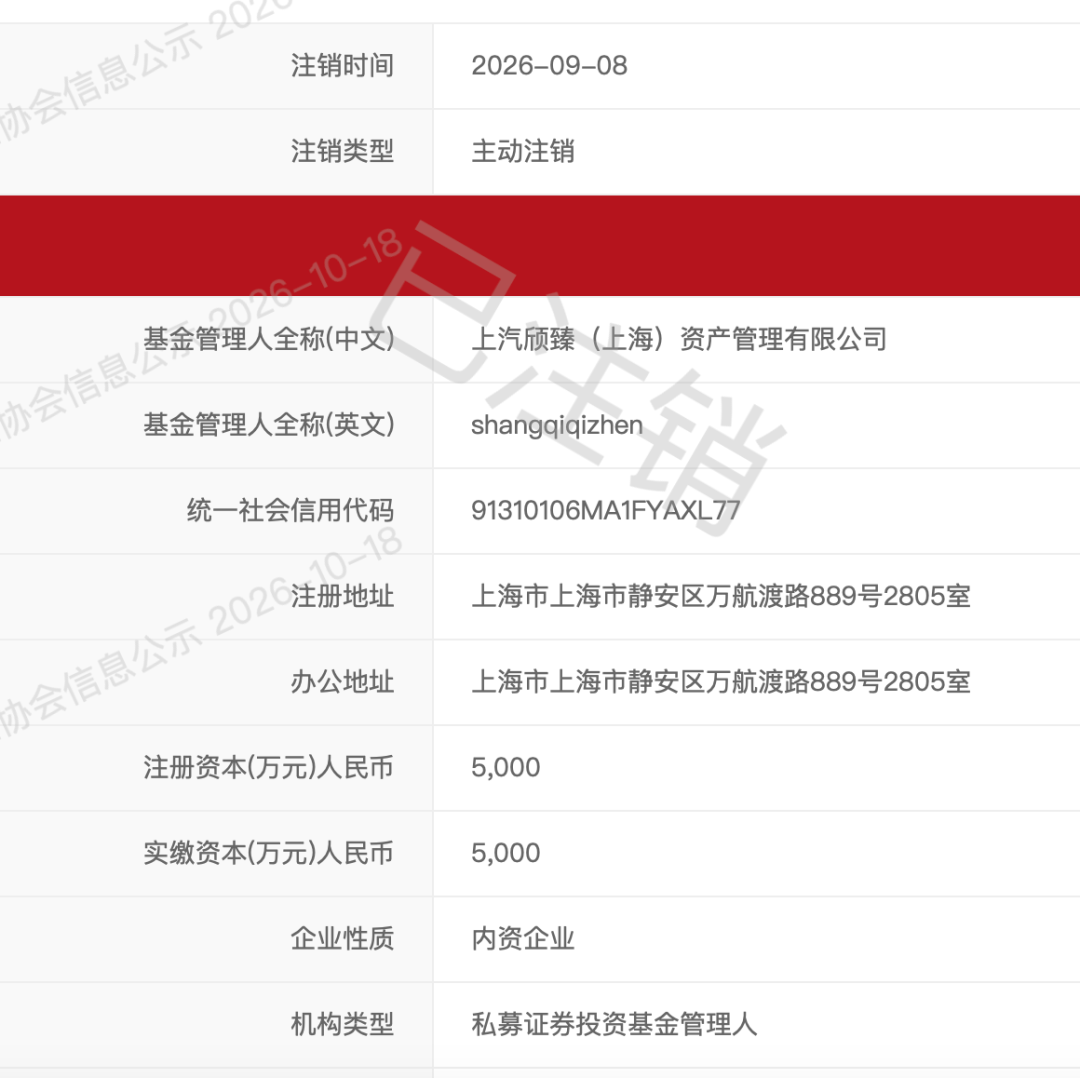 昔日百亿级私募,“不干了”?