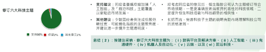 从恒生科技指数扩容,看懂港股科技的投资机会