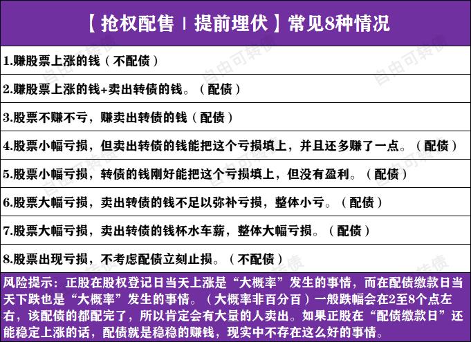 【持股配债】中鼎股份发行“19.2亿”可转债，10月21日配债分析！