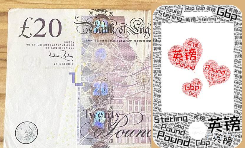 英国央行加息预期升温叠加美元走弱，英镑兑美元延续反弹