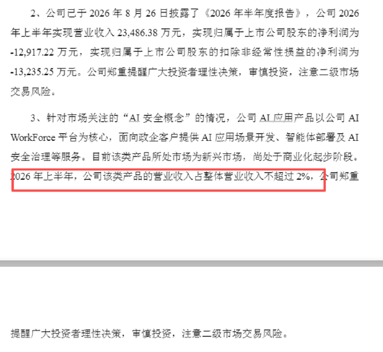 亏损1.29亿、AI收入不足2%,控股股东一致行动人高位减持,中新赛克超600倍滚动市盈率靠什么撑?