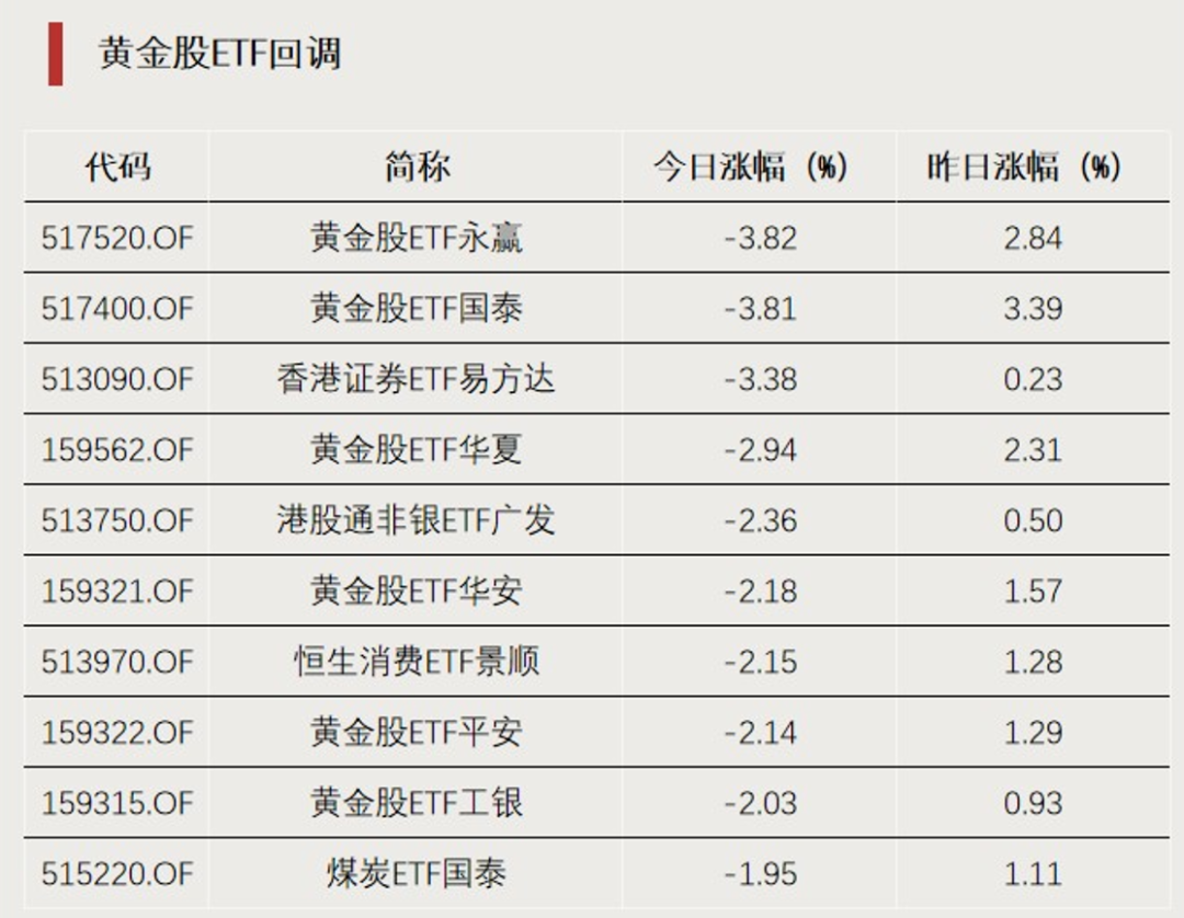 尾盘20分钟,放量