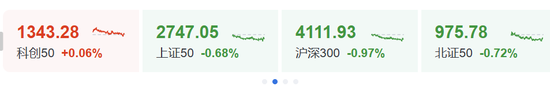 尾盘10分钟,“偷袭”!