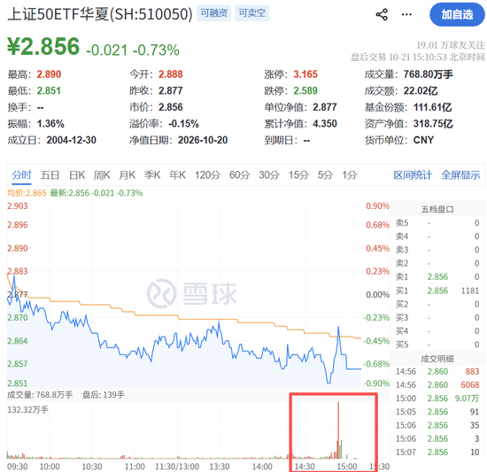 尾盘10分钟,“偷袭”!