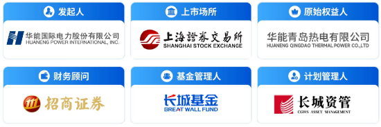 长城华能燃煤发电REIT正式成立