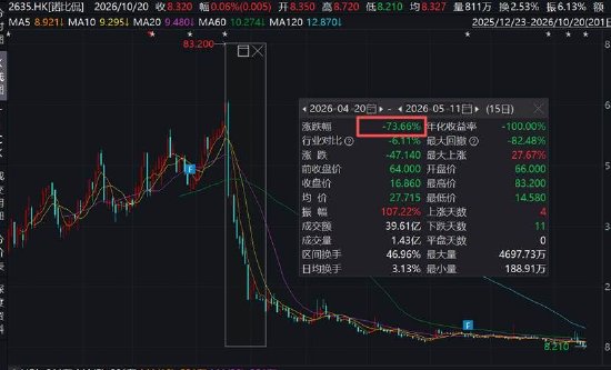 中金独家保荐的诺比侃有没有造假嫌疑?从与恒信东方虚增链上的“一般业务往来”说起