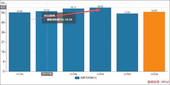 中金独家保荐的诺比侃有没有造假嫌疑?从与恒信东方虚增链上的“一般业务往来”说起