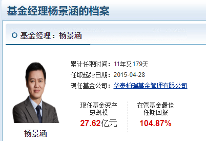 华泰柏瑞价值精选主动ETF值得买吗？基金经理杨景涵最佳回报105%，最大回撤20%
