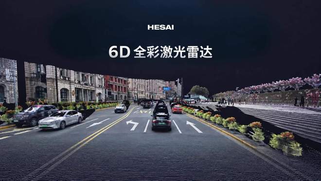 告别“线数内卷”：禾赛6D全彩激光雷达亮点公布，可将RGB与深度信息在芯片级原生像素级对齐