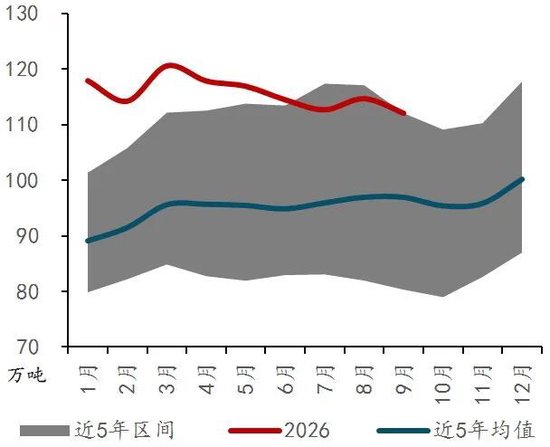 美国铜关税政策悬而未决,沪铜如何走?