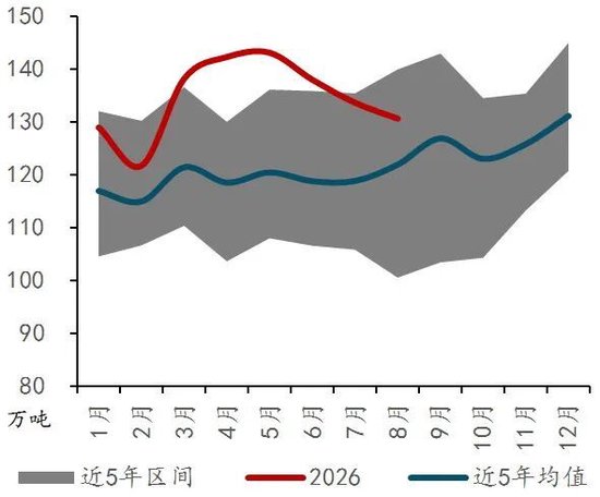 美国铜关税政策悬而未决,沪铜如何走?