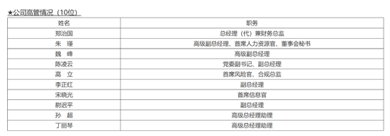 复星系退出，德邦证券迎新局：管理费半年增1亿，业绩修复遇考验