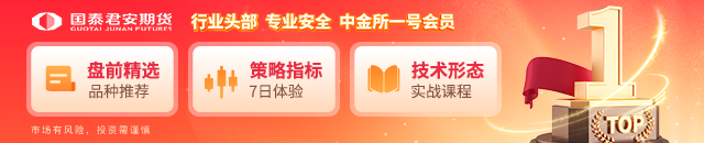 国泰君安期货:时隔一年,黄金再次向下破位