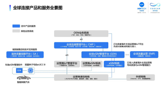 对话万马科技董秘李亚惠:从通信机房到全球连接,老牌企业打开新的增长空间