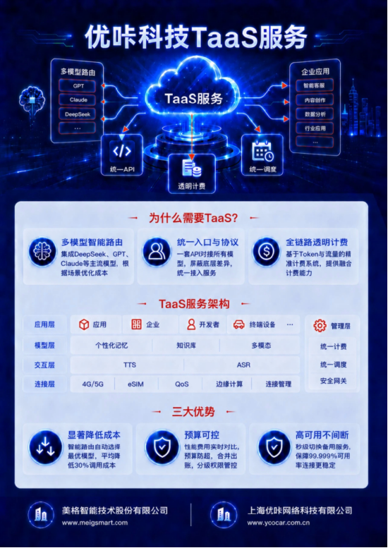 对话万马科技董秘李亚惠:从通信机房到全球连接,老牌企业打开新的增长空间