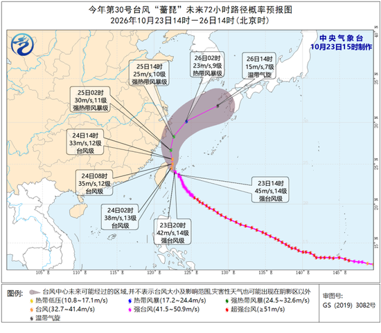 台风“蔷琵”靠近,上海多区将于今日18时前完成避险人员撤离安置!避险指南请收好