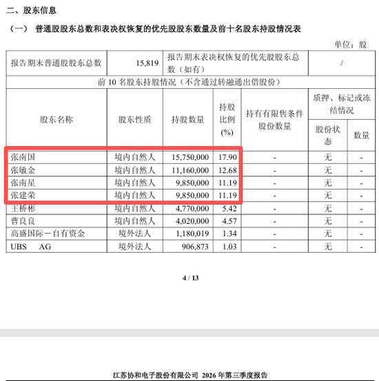 605258,拟易主!下周一停牌