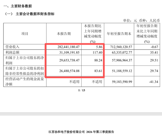 605258,拟易主!下周一停牌