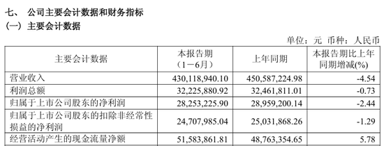 605258,拟易主!下周一停牌