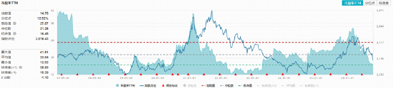 锂电产业链爆发，化工板块全线反攻！化工ETF华宝（516020）标的指数涨超2%