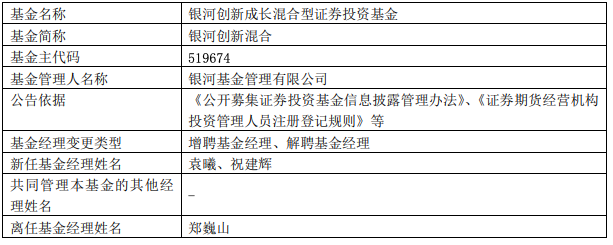 百亿明星基金经理郑巍山卸任，任职期间年化回报超19%