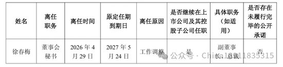 罕见!刚取得董秘证4个月的财务总监转董秘,面对媒体采访“祸从口出”,一纸监管函来了!