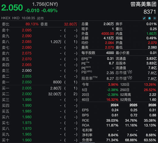 操纵股价，香港证监会出手！严查三高管