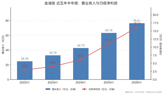 人民币国际化再迈出一步!铜矿大国改用人民币结算