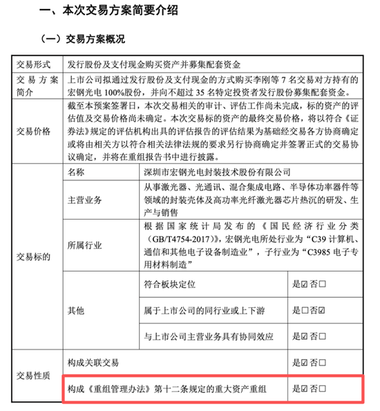 301314,重大资产重组方案公布!明天复牌